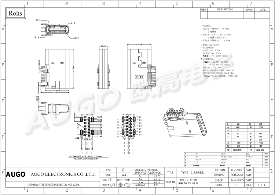 TYPE-C 母14PIN 側插(普通款）尺寸圖